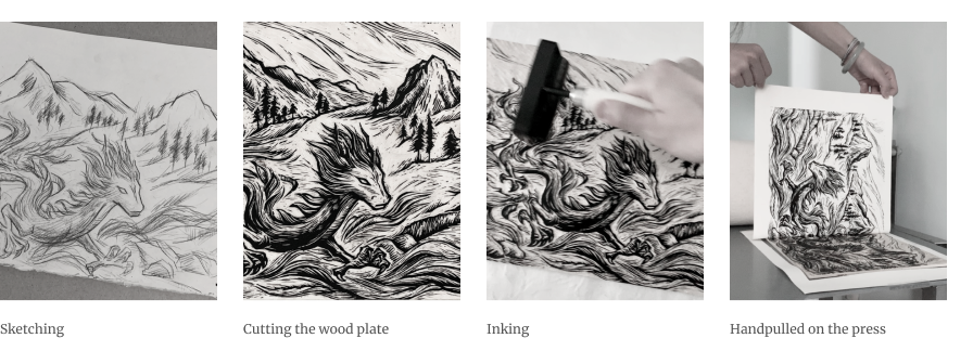 river_process.png