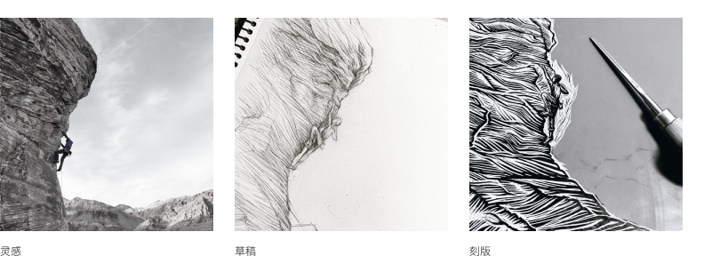climbers_process_cn.png
